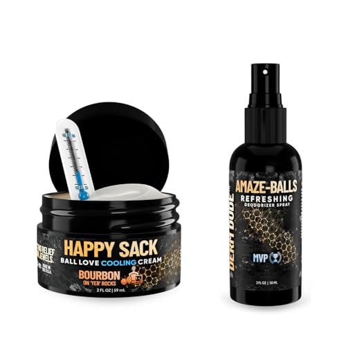 Set de desodorantes Derm Dude Below-the-Belt 2oz crema y spray miniatura 1
