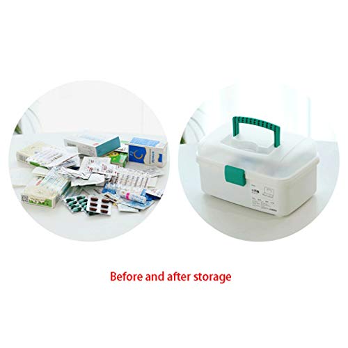 Kit médico de emergencia portátil XMING con asa 8