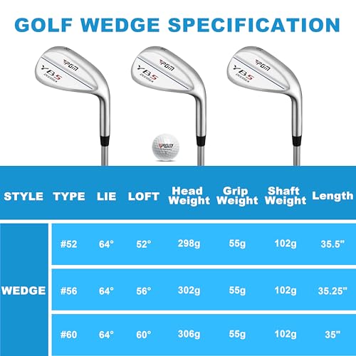 PGM 3 Club Wedge Set for Men Right Handed with 52 56 60 Degrees Silver - image 9