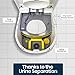 Compost toilet Separett Tiny with urine container for RV, van, camping, and boats