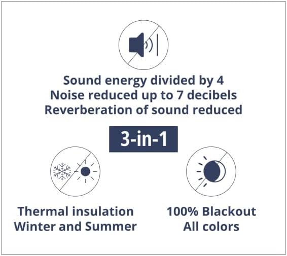 Moondream DecibelControl™ 3-in-1 Soundproof Curtain | Noise Reduction | Thermal Insulation | 100% Blackout | Patented Technology | Made in Europe | Grommet | 55" W x 95" L | Grey - Stone MC17