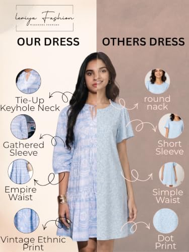 Image of Leriya Fashion Women Women's Floral Printed V-Neck Long Sleeve Fit & Flare Mini Dress - Casual Western One Piece Dress