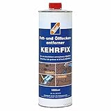 Einsatzgebiet: Beton, Klinker, Estrich, Naturstein, Verbundstein