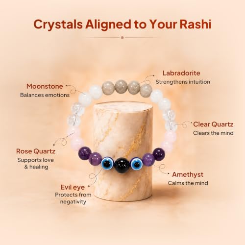 Image of Karka (Cancer) Rashi Bracelet | Labradorite, Moonstone, Clear Quartz, Rose Quartz,Amethyst, Evil Eye | Emotional Stability & Intuition | Relieves Anxiety, Boosts Intuition | For Men & Women