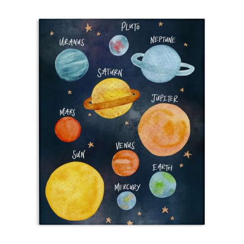 'Solar System Planet Cluster Watercolor Milky'| Canvas Art