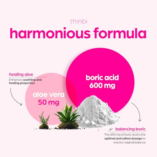 Thinbi Boric Acid Suppositories for Women w/Aloe Vera - BV Treatment & PH Balance for vaginosis Treatment - to Support Intimate Health w/Clinically Studied Boric Acid 30 Count - Thumbnail 4