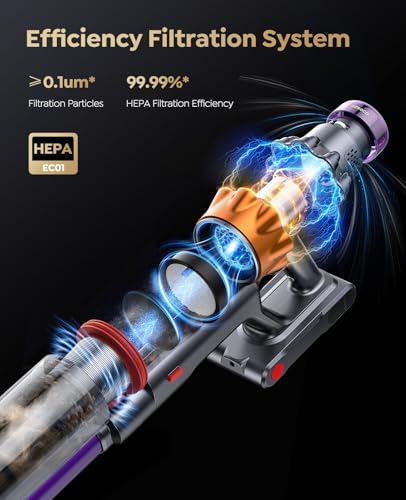 ozeeco Cordless Vacuum Cleaner EC01 の商品画像 6