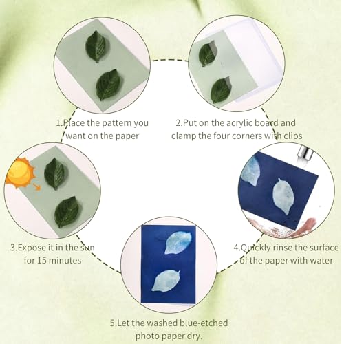 30 Blatt sunprint kit A5, Cyanotypie-Papier, Solar-Zeichenpapier mit Acryl-Panel-Papier, Hochempfindliches Sonnendruck-Naturdruckpapier, Solar DruckPapier für Kinder Erwachsene Heimwerken Basteln