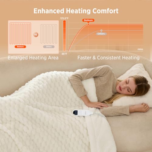 Image of Bedsure Heated Blanket Throw XL, Coconut White Bubble Electric Blanket