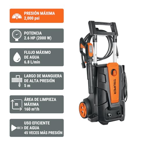 Hidrolavadoras Pretul 25 hidrolavadoras pretul marca TRUPER (2)
