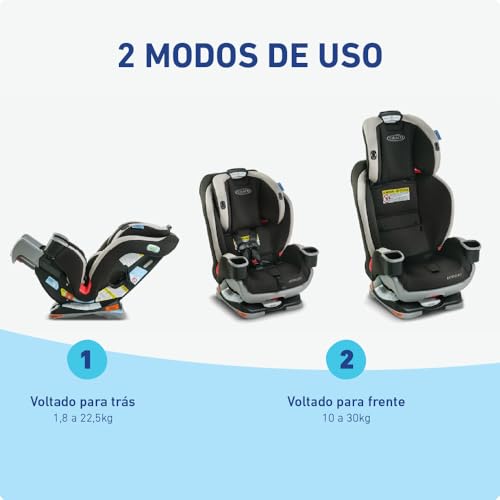 Image of Graco Extend2Fit Convertible Baby Car Seat, Rear and Forward Facing, Adjustable Extension Panel for Extra Legroom, Redmond