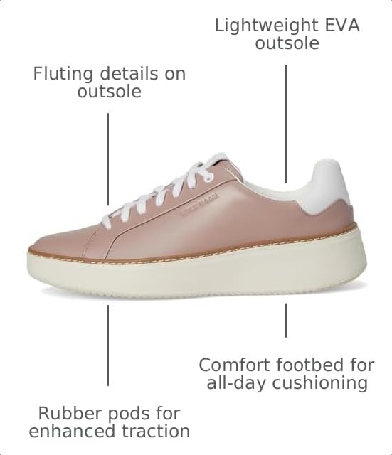 Image of Cole Haan Women's Grandpro Topspin Court Sneaker