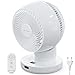 Produktbild MYCARBON Ventilator leise DC Motor 30°/60°/90° Oszillation 10 Stufe 12h Timmer Turbo Modus Tischventilator 3D Luftumwälzer für 25m² Schlafzimmer Turbo Ventilator Weiß
