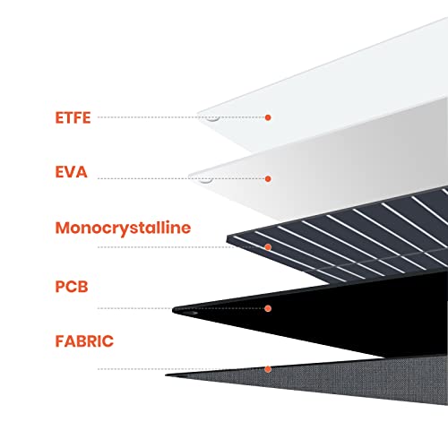 Image of FlexSolar 120W Portable ETFE Solar Panels for Power Station Generators 20.9V Foldable Solar Cell Monocrystalline Chargers with Kickstand P68 Waterproof Power Outage Emergency for Camping Van RV