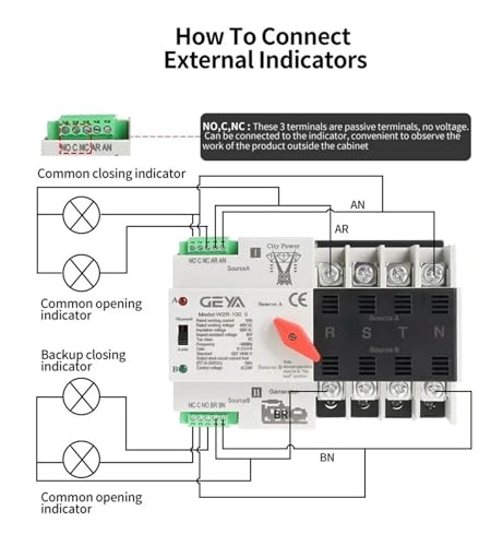 Interrupteur d'alimentation double ATS W2R 2P 63A pour éviter l'arrêt des appareils
