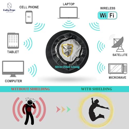 Gorro protector contra radiación EMF miniatura 5