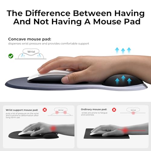 Image of EooCoo Ergonomic Mouse Pad with Gel Wrist Rest Support Middle Concave Design, Relieve Wrist Pain Mousepad, Non-Slip Base for Laptop, Computer, Office Desk Accessories, Carpal Tunnel Syndrome