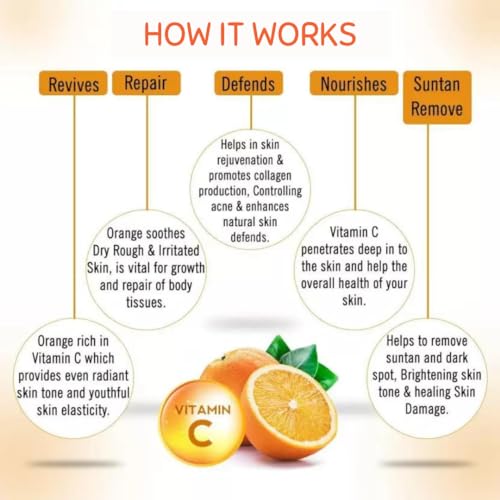 Image of Coco Crush Cold Pressed Vitamin C Body Massage Oil for Men | Skin Brightening & Tan Removal | Orange & Bergamot | Collagen Boost | Face Body & Hair | Mineral Oil Free | 50ml