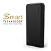 Nimizo SSENBONO 20000mAh Power Bank(2A Input 4.8A Smart Output) External Battery Charger Portable Charger for Android Phone Samsung HTC Smartphones Tablets - Black and Gray