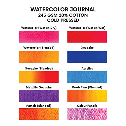 Bloc aquarelle A5 pressé à froid sans goder 50 pages - 7