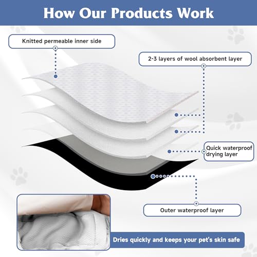 Image of 5 Pack Dog Diapers Male, High Absorbing Dog Wraps, Belly Bands for Male Dogs with Incontinence or Frequent Urination, Doggie Diapers M, Black
