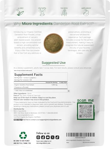 Micro Ingredients Organic Dandelion Root Powder