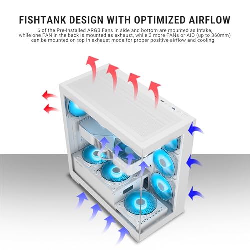Image of Ant Esports Crystal X7 ATX Computer Case /Gaming Cabinet with Type-C - White | Support ATX, Micro-ATX, Mini-ITX | Pre-Installed 3 M /B Plate Fans, 2 PSU Shroud Fans, 1 Bottom & 1 Rear Fan