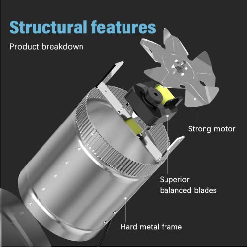Hon&Guan Inline Duct Fan Scarico Ventilazione