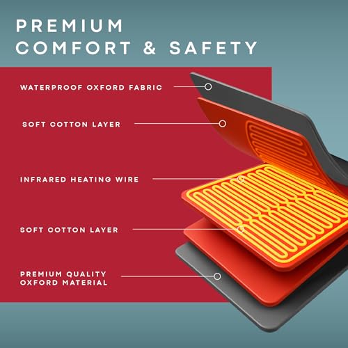 Sauna - Portable Sauna for Home - Infrared Blanket for Detox, Weight Loss & Relaxation, Dry Heat Therapy Bag, Personal Wellness at-Home Wraps with Adjustable Temp 95-176°F. 110V 450 Watts, 71" x 36" by American Wellness Authority - Image 5