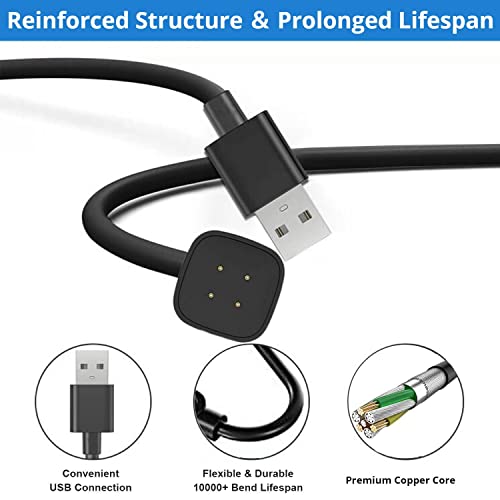 Yanzhi MJIOLG Charger For Fitbit Versa 4 / Sense/Versa 3 / Sense 2 thumb #1