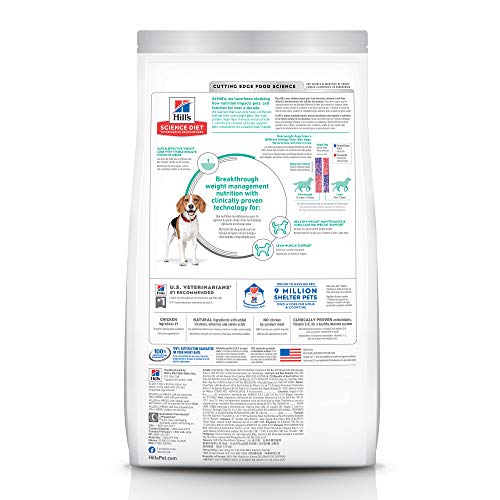 The 30 Best Dog Food For Beagles of 2024 [Verified] Cherry Picks