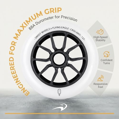 Flying Eagle Crocanti Inline Skate Wheels