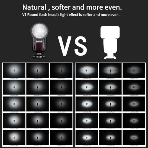 Image of Godox V1-S Flash for Sony, V1S 76Ws 2.4G Wireless TTL Flash Speedlite | 1 /8000 HSS, 1.5s Recycle, 480 Full Power Flashes, Rechargeable Battery, GODOX V1 S V1S Round Head Camera Flash Speedlight