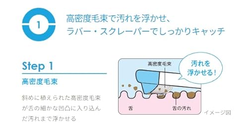 NONIO NONIO 舌クリーナー の商品画像 1