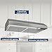 Broan-NuTone BCSQ130SS Three-Speed Glacier Under-Cabinet Range Hood with LED Lights ADA Capable, 1.5 Sones, 375 Max Blower CFM, 30-Inch, Stainless Steel