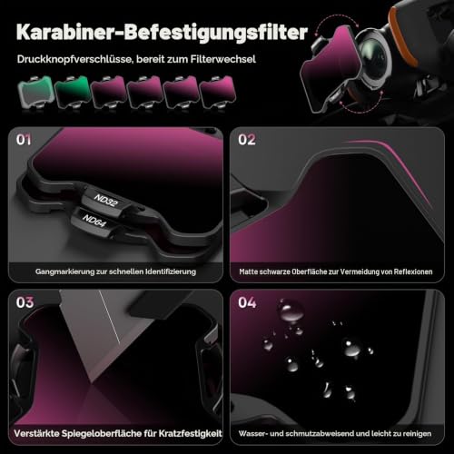 MINGVEN Avata 2 ND Filter, UV+CPL + ND Filter Set, Kameraobjektiv mit DJI Avata 2, 6-Pack (CPL, UV, ND8, ND16, ND32, ND64)