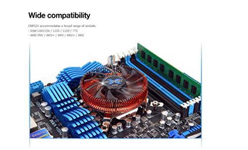 Build My PC, PC Builder, Zalman CNPS2X