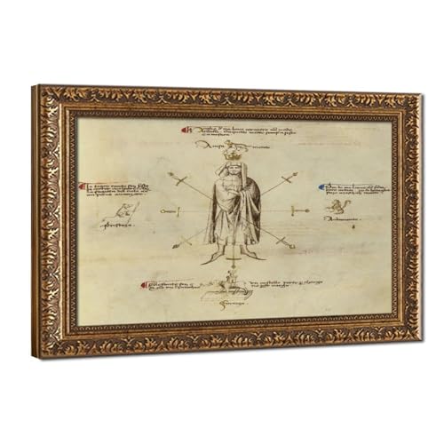 Fiore Dei Liberi impression sur toile haut de gamme Sept coups de l'épée cadre