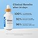 Timeless Skin Care Hyaluronic Acid 100% Pure Serum - Hydrating Face Serum for Personal Care - Fragrance-Free - Hyaluronic Acid - for Skin Care - 2 oz