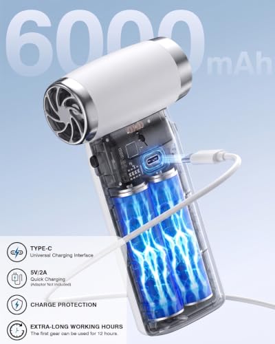 Image of Electric Compressed Air Duster Cordless: 60 MPH High Wind Speed Mini White Air Blower for Electronics Portable Computer Cleaner Hand Keyboard Cleaning Powerful Duster for Car, Fans and Other Sences