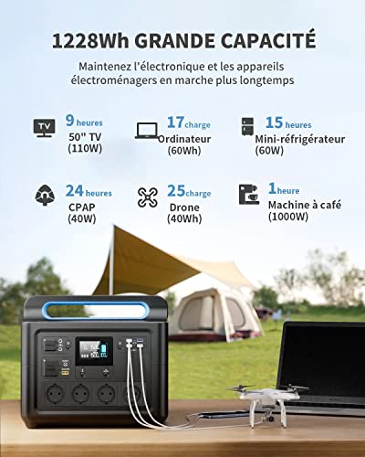 Générateur Solaire Portable VDL 1500W et Panneau Solaire 200W-4