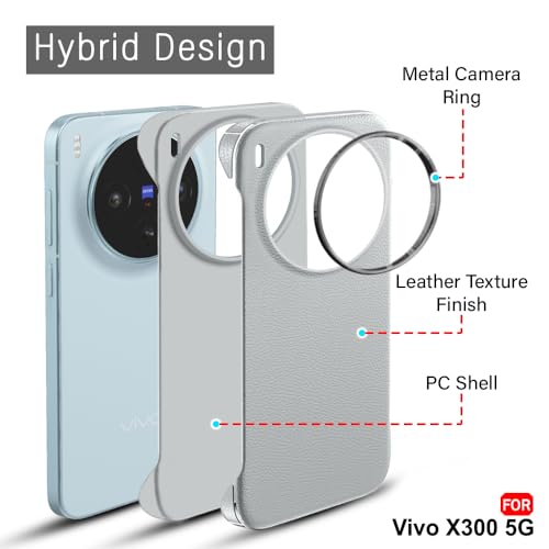 Image of TheGiftKart Hybrid Ultimate Slim Back Case Cover for Vivo X300 5G | Lightweight Profile | Hard Back Case Cover for Vivo X300 5G (PC & TPU, Metal Camera Ring, Leather Texture Finish, Grey)