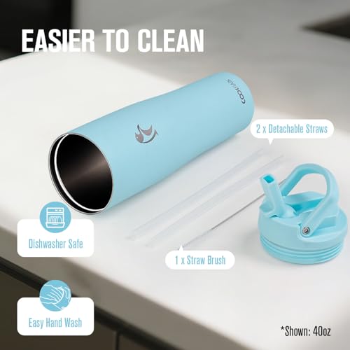 Image of Coolflask Water Bottle 32 oz Fits Car Cup Holder with Straw & Handle