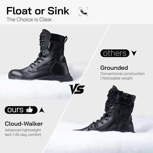 Image of Women's 8 Inch Hiking Tactical Combat Boot Waterproof Military Work Boots Lightweight Military Boots Non Slip Ankle Support Outdoor Boots for Women