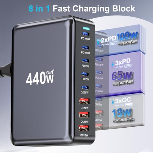 Image of 440W USB C Charger Block, Multi-port Fast USB Charging Station Dual PD 100W GaN Ⅲ Charging Station For Multiple Devices, Laptop Charger Adapter Compatible with MacBook, DELL, iPad, iPhone, Samsung etc