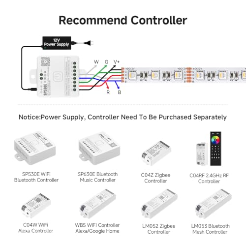 Tira LED RGBW 5m 12V IP30 BTF-LIGHTING miniatura 5