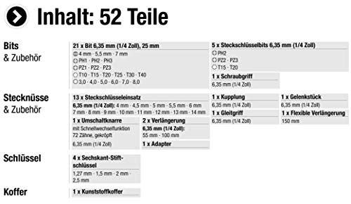 Connex Bit- und Steckschlüssel-Satz 52-teilig - Stabiler Kunststoffkoffer - 1/4 Zoll - Umschaltknarre mit Schnelllösefunktion - Für Montage… – Ansicht 2