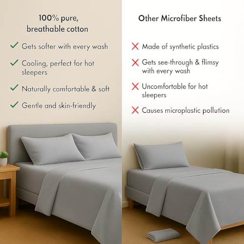 Image of Cotton Printed Bedsheet for Double Bed - Flat Sheet with 2 Pillow Cover Comfortable & Durable Sheet for Double Size Bed Light Grey, 300 TC