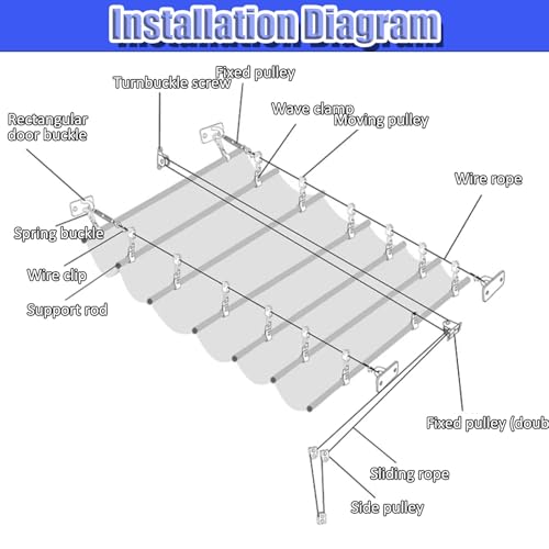 Pare-soleil rétractable pour pergola, auvent imperméable haut de gamme