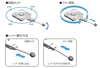 に*し様 行先方向幕 回転枠付き　付属のレバー付き Amazon.co.jp: KOYO 日本製 レバー付回転板 回転盤 ストップ機能